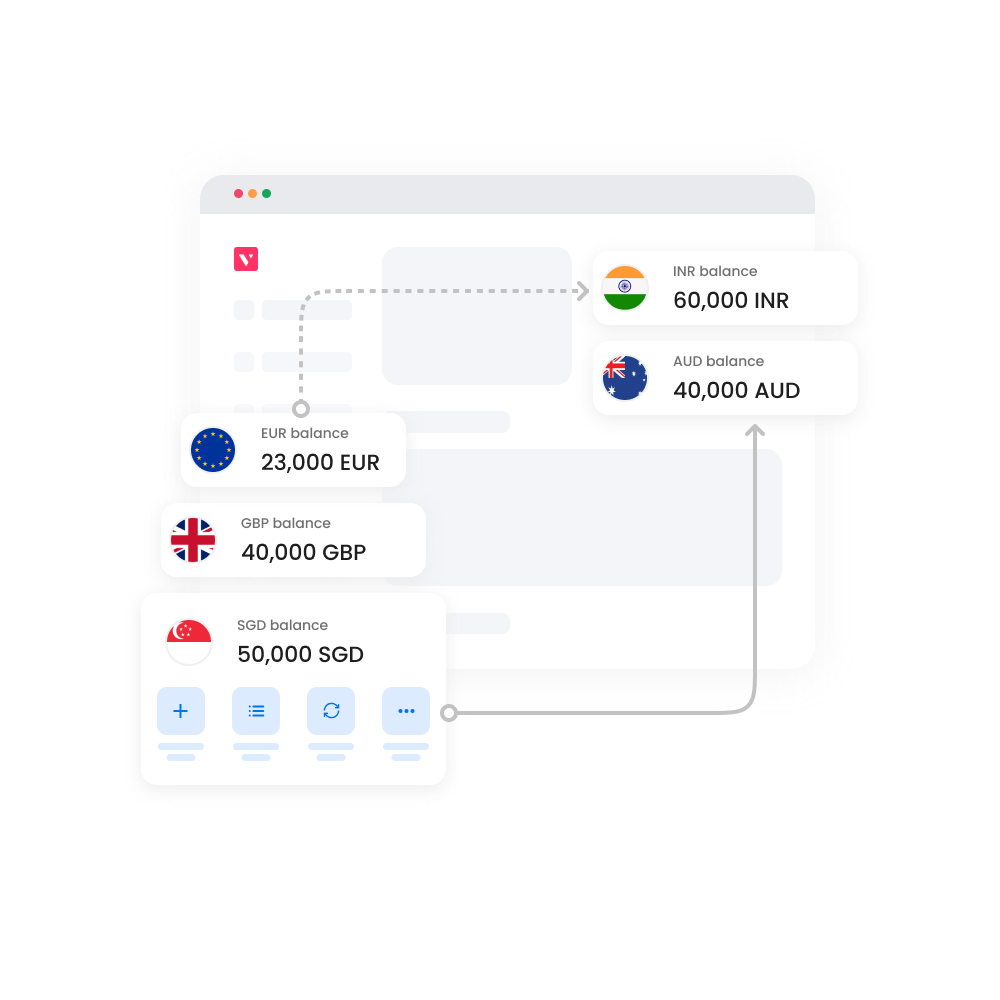 Global Wallet - Quid Global