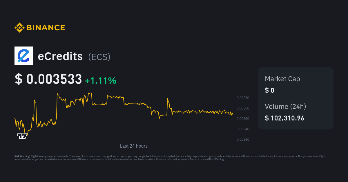 eCredits price today, ECS to USD live price, marketcap and chart | CoinMarketCap