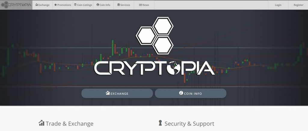 Hacked Cryptopia exchange placed in liquidation - NZ Herald