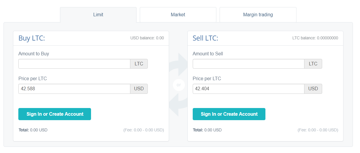 LTC/CAD Rate Calculator: Convert Litecoin with Ease | Bitsgap