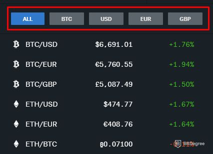 How to Use Coinbase Pro (Previously GDAX): Step-by-Step Guide