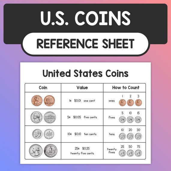 Coin Values Discovery