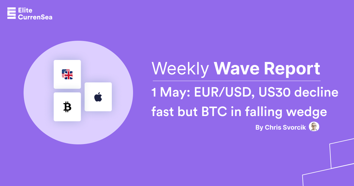 Waves (WAVES) live coin price, charts, markets & liquidity