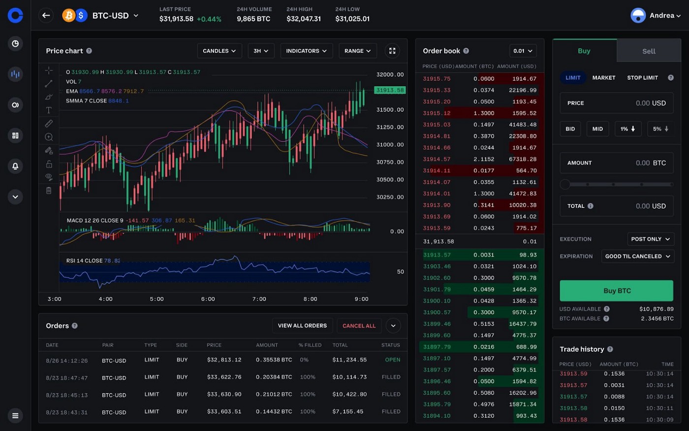 Coinbase Review Fees, Pros, Cons, & Safety