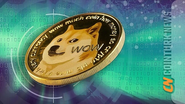 Convert 1 TEDDY to BTC - Teddy Doge to Bitcoin Converter | CoinCodex