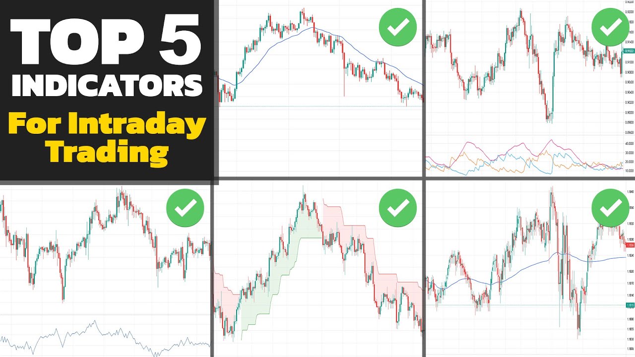 4 Crypto Trading Indicator You Should Know - Pintu Academy