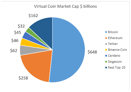 Cryptocurrency Prices - Real-time Market Data Updates | FXEmpire