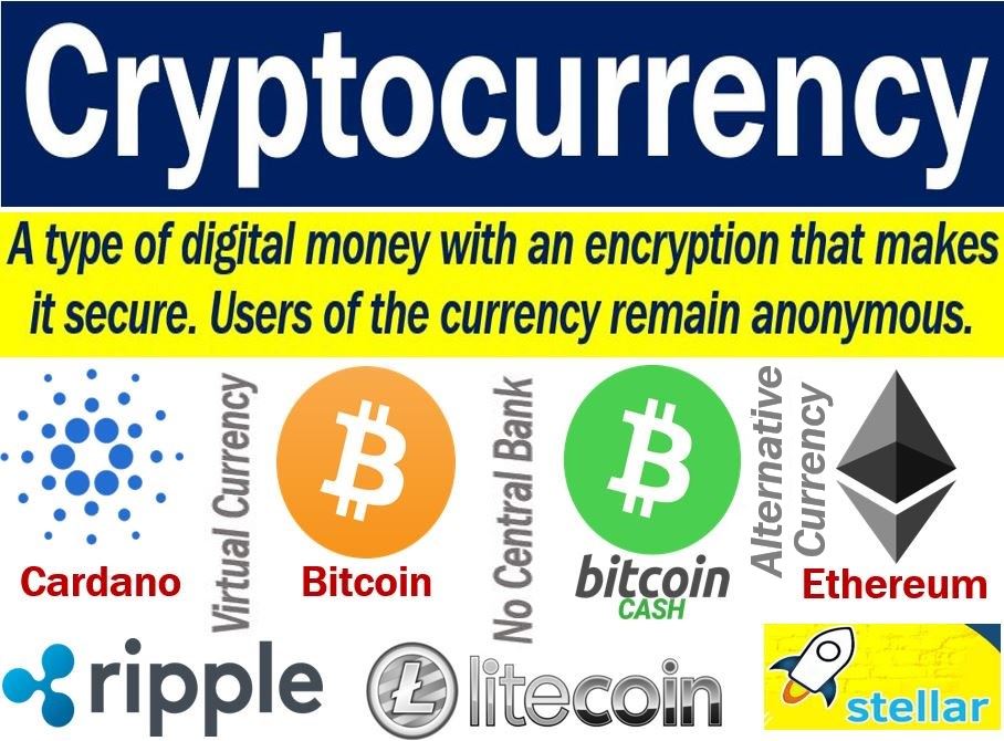 CRYPTOCURRENCY | English meaning - Cambridge Dictionary