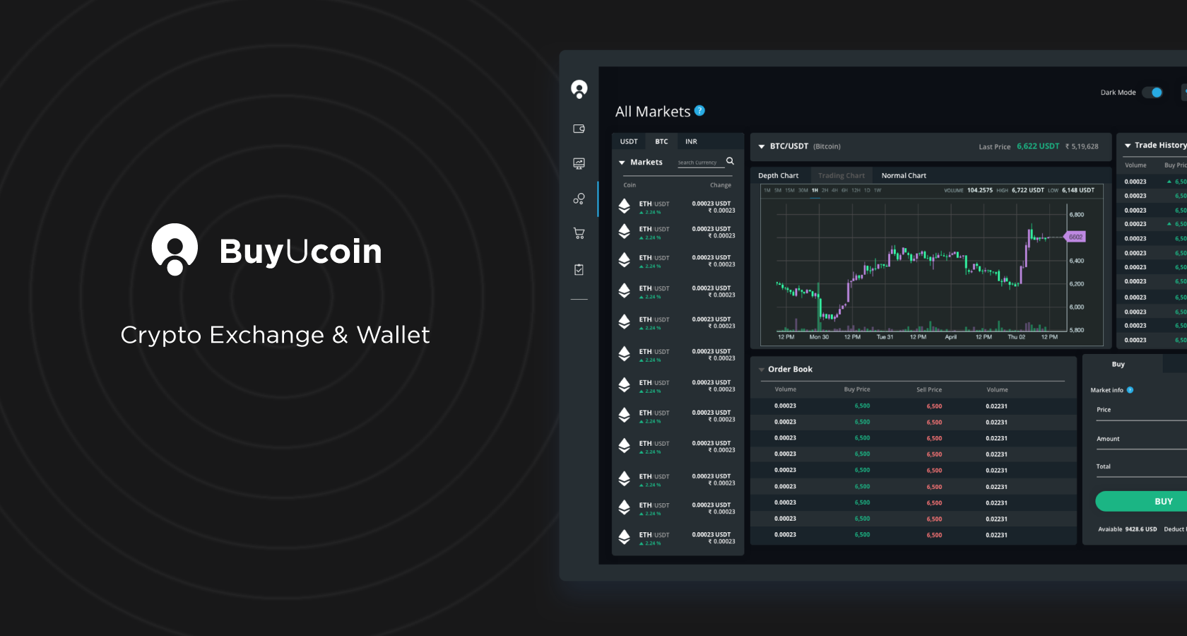 Cloakcoin Price today in India is ₹ | CLOAK-INR | Buyucoin