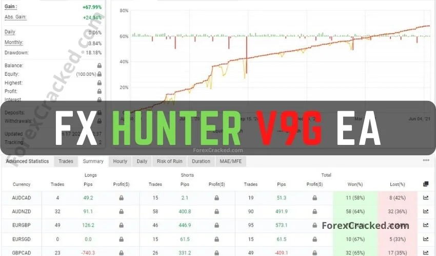 Axl Hunter EA MT4 unlimited - Forex EA Store