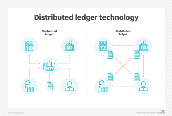 How to buy Ethereum? Step-by-step guide for buying Ethereum | Ledger