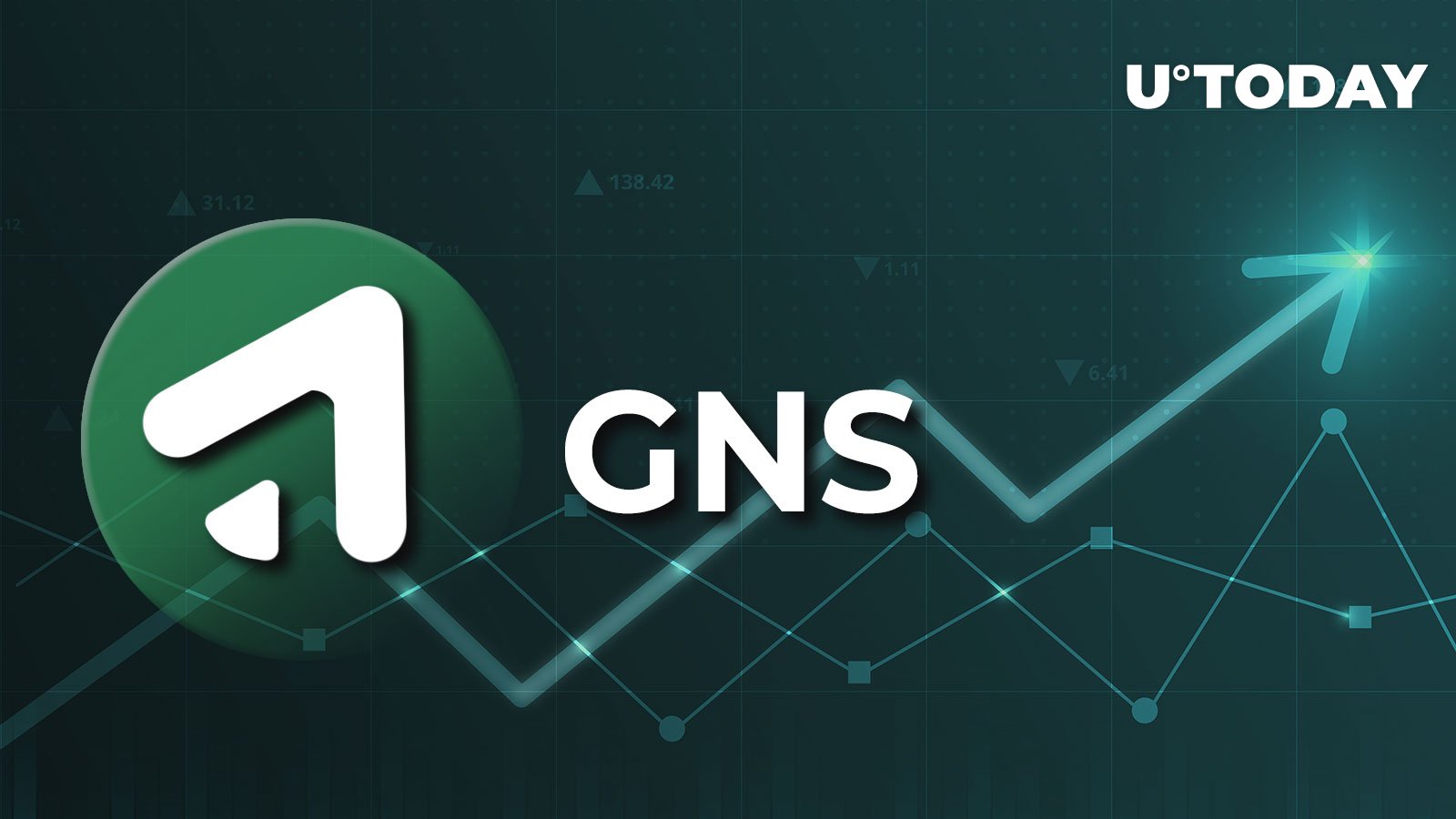 Calculate GNS to THB live today (GNS-THB) | CoinMarketCap