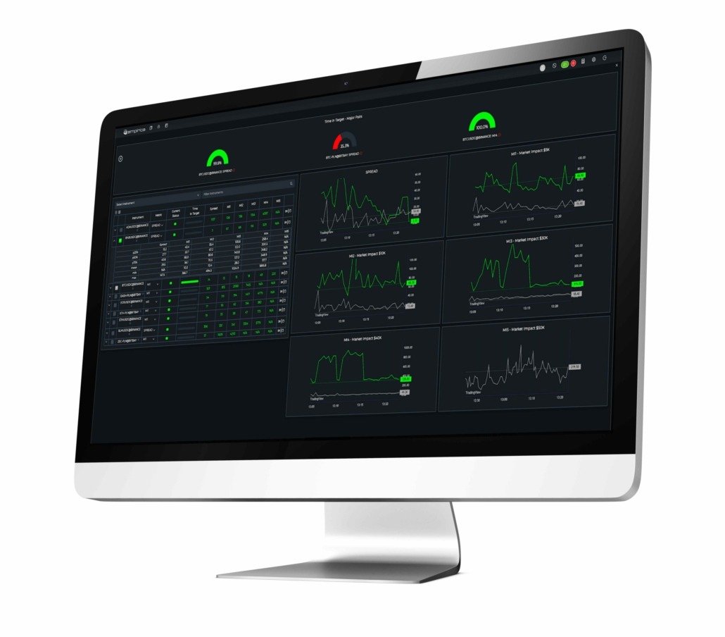 7 Best Crypto Arbitrage Scanners in | CoinCodex