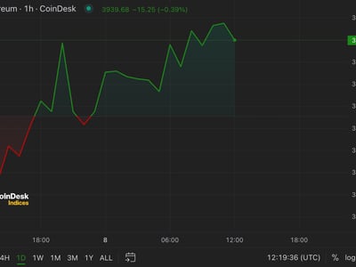 Bitcoin (BTC) Hits ATH on Coinbase: It's More Important Than Price