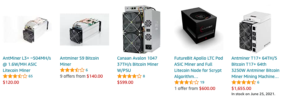 Bitcoin Mining Machines Europe | Cryptocurrency mining Machines