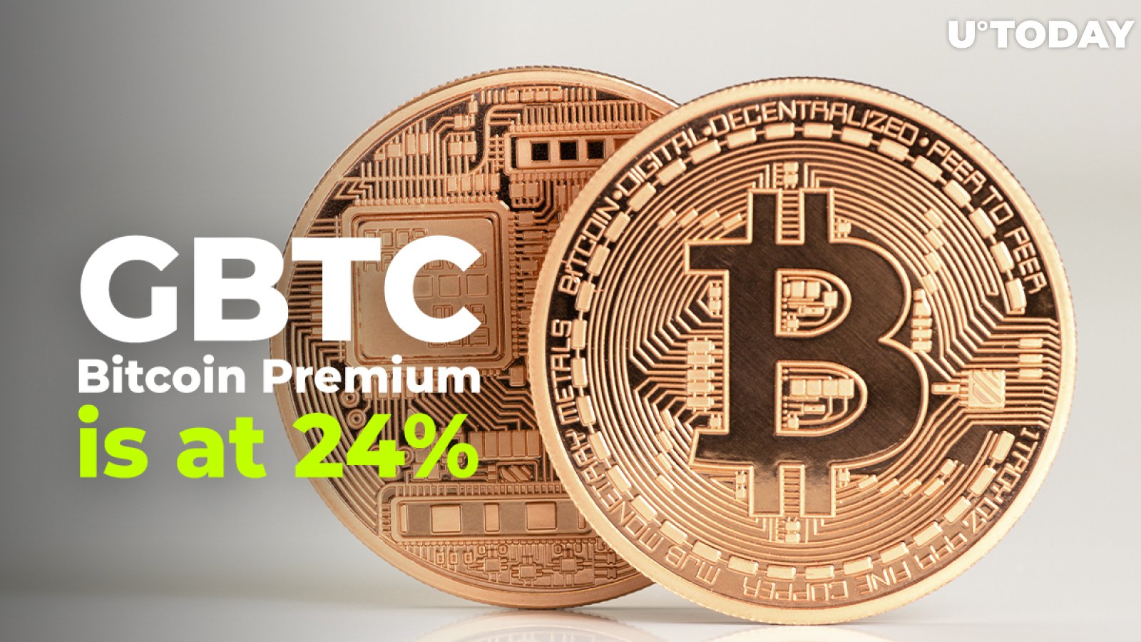 GBTC Discount or Premium to NAV