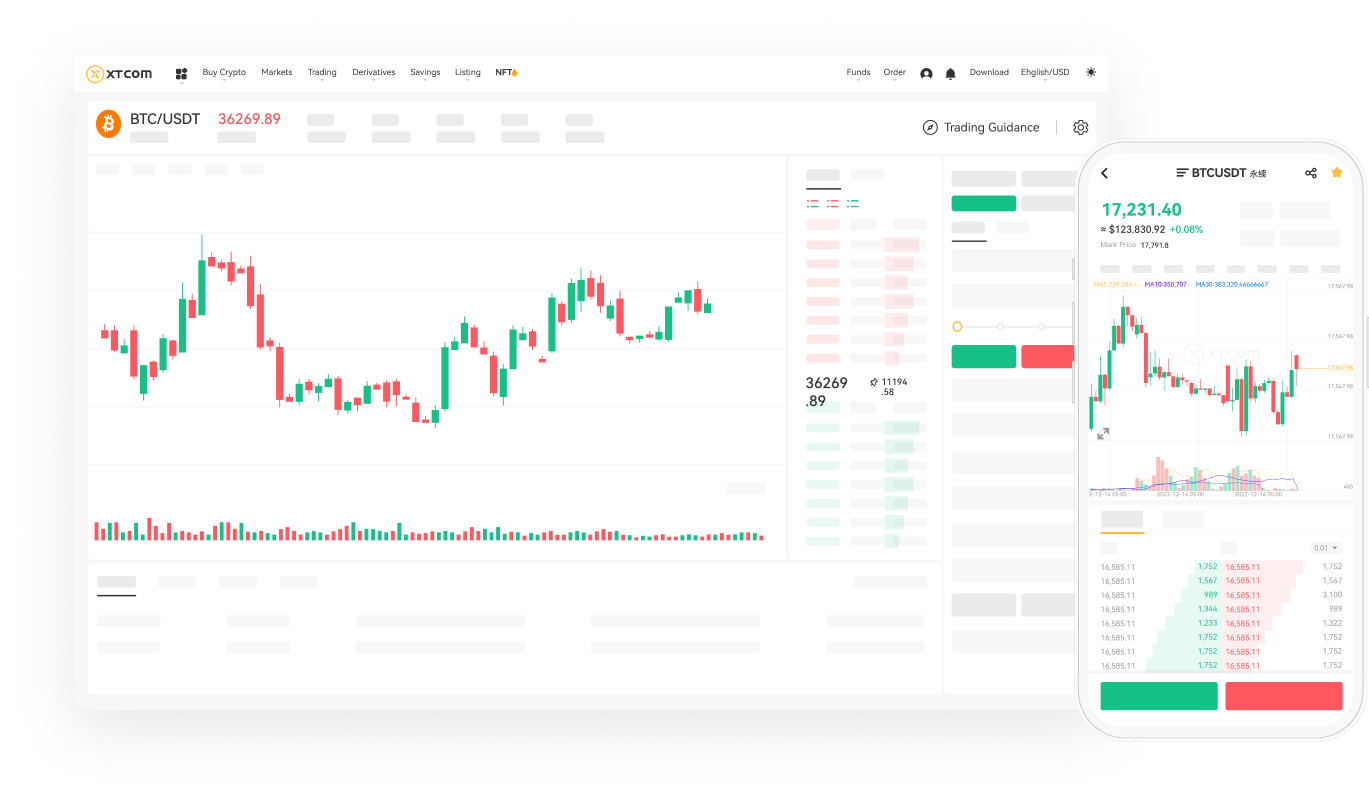 coinlog.fun Crypto Prices, Trade Volume, Spot & Trading Pairs