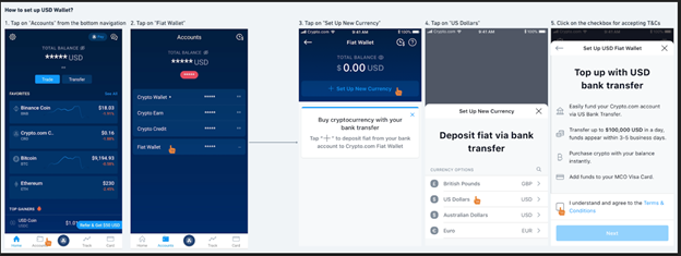 How to Withdraw money from coinlog.fun to a bank Account