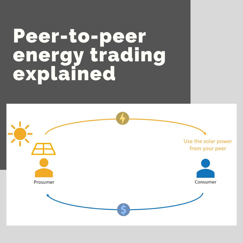 Blockchain-Based Peer-to-Peer Transactive Energy Management Scheme for Smart Grid System - PMC