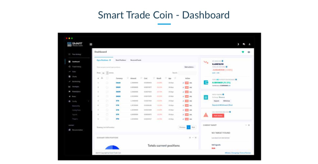 Crypto Arbitrage: The Complete Guide | Ledger