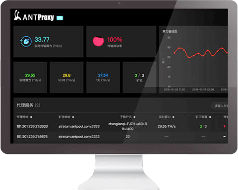 ANTPOOL - 先进的比特币矿池 | ANTPOOL