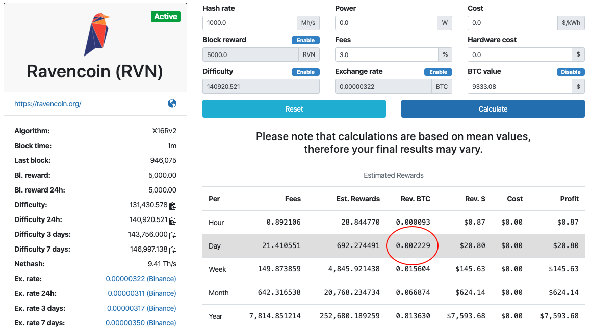 Bitcoin (BTC) Mining Profit Calculator - WhatToMine