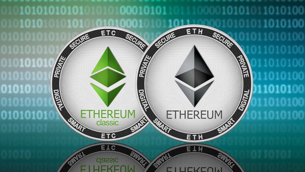 Ethereum Classic price today, ETC to USD live price, marketcap and chart | CoinMarketCap