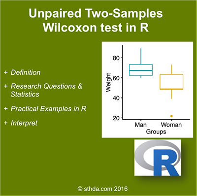 Nonparametric location tests for one and two samples