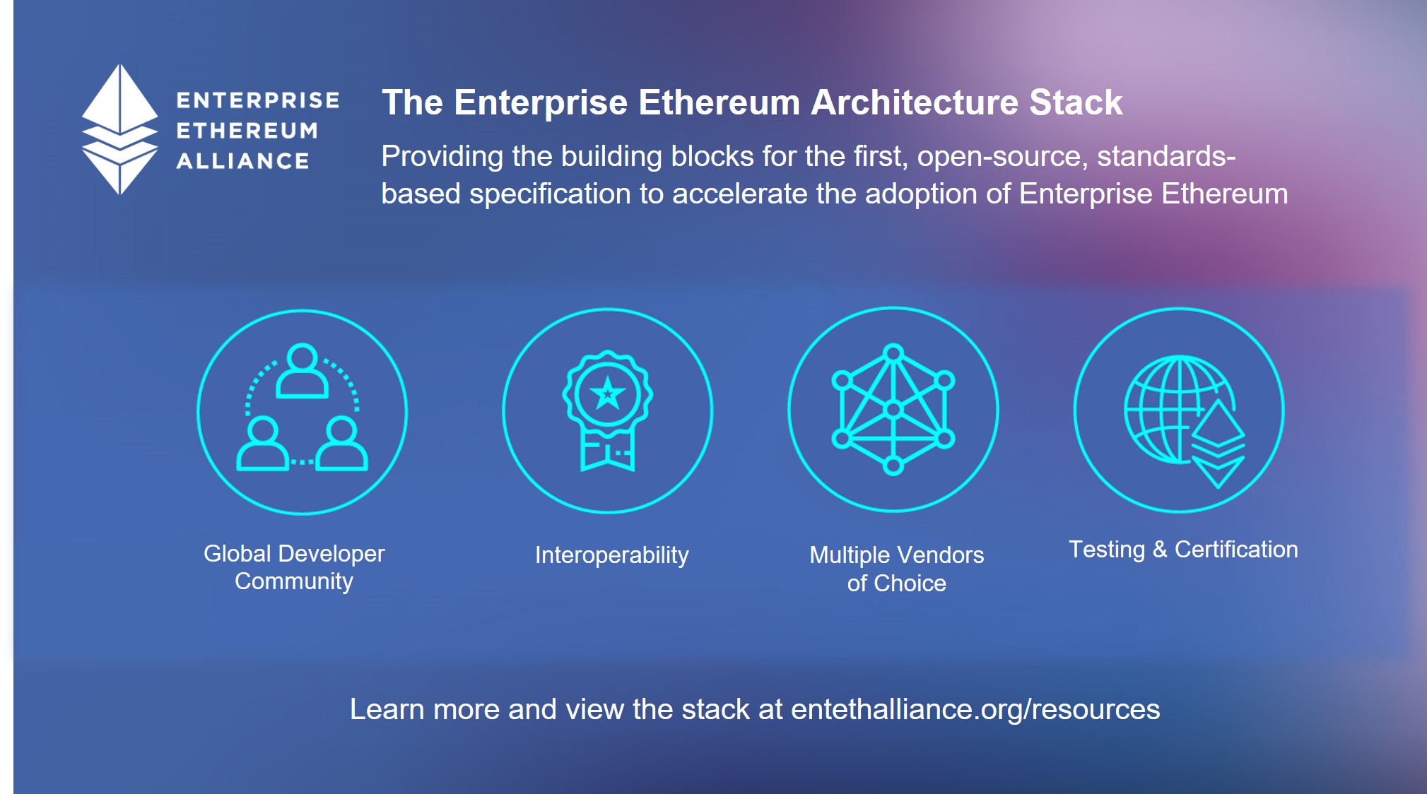 Enterprise Ethereum Alliance - MarketsWiki, A Commonwealth of Market Knowledge