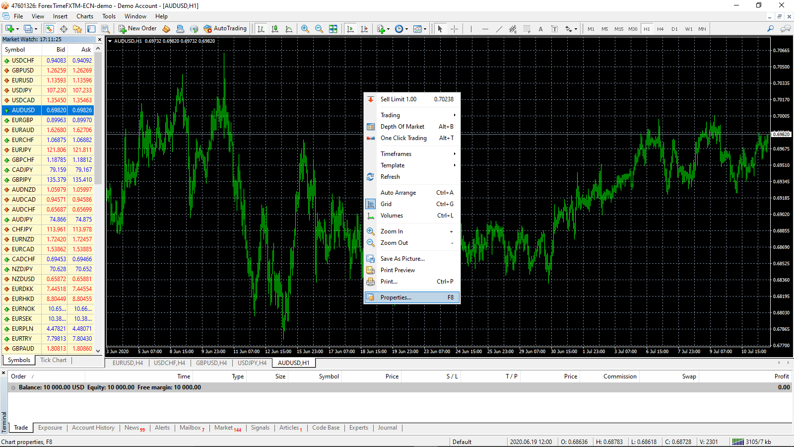 How to Buy Crypto with MetaTrader