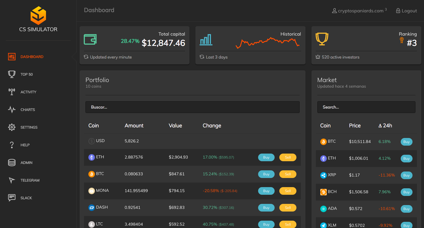 Explore Crypto Trading Risk-Free: Master Free Paper Trading Strategies