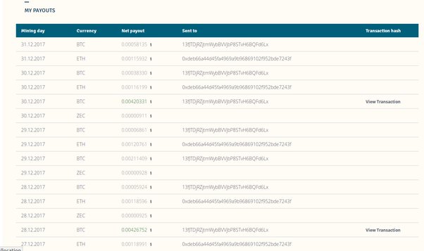 Hashflare Cracks Down on BTC Mining - coinlog.fun