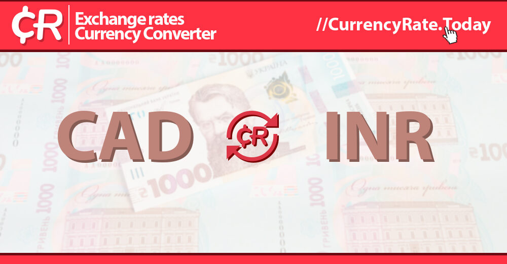 Canadian Dollar Rate Today | Live CAD Buying & Selling Rate | BookMyForex