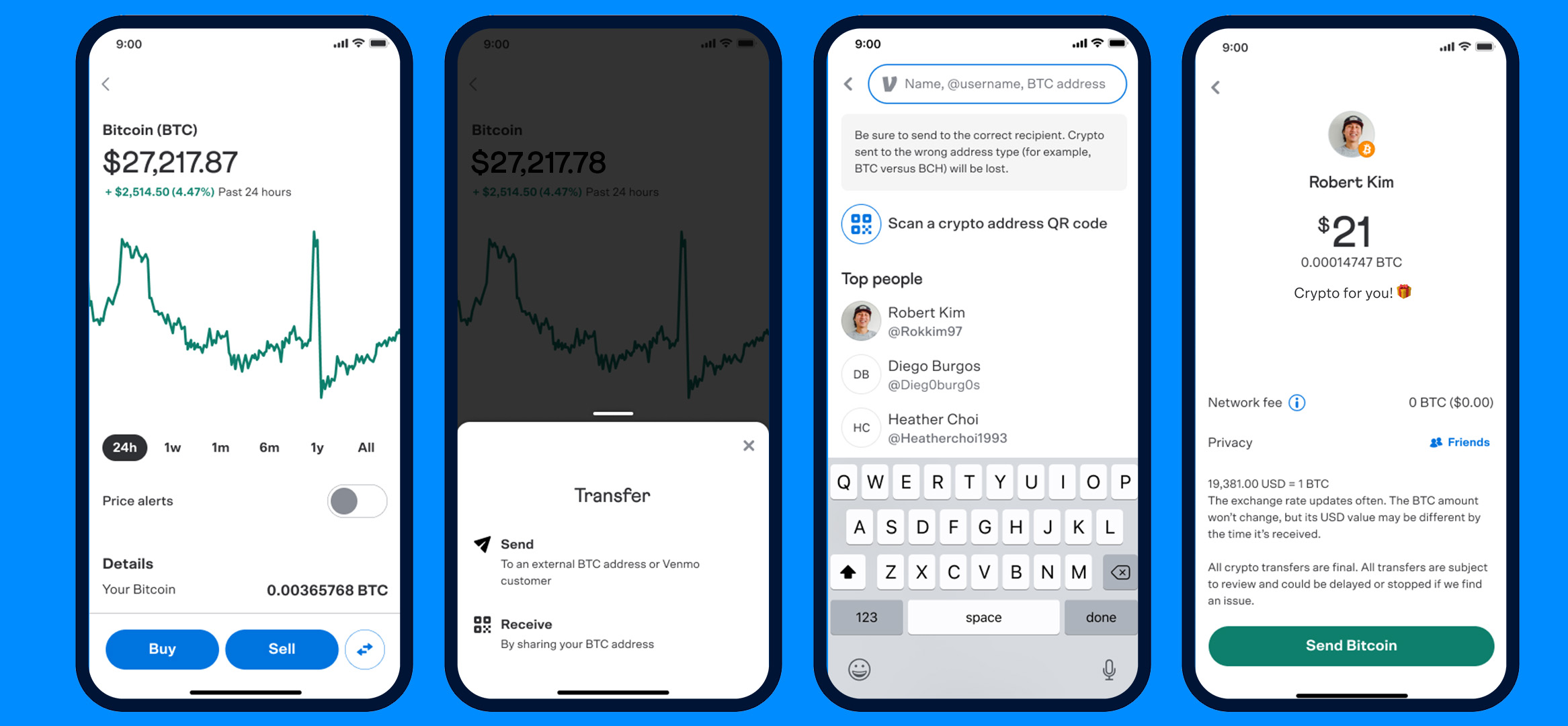 How to buy crypto with Venmo app | coinlog.fun