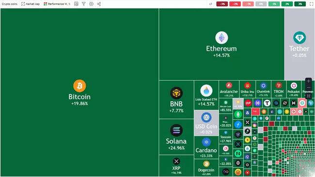 Ravencoin Halving (rvn) | Dates, Details, Countdown | coinlog.fun