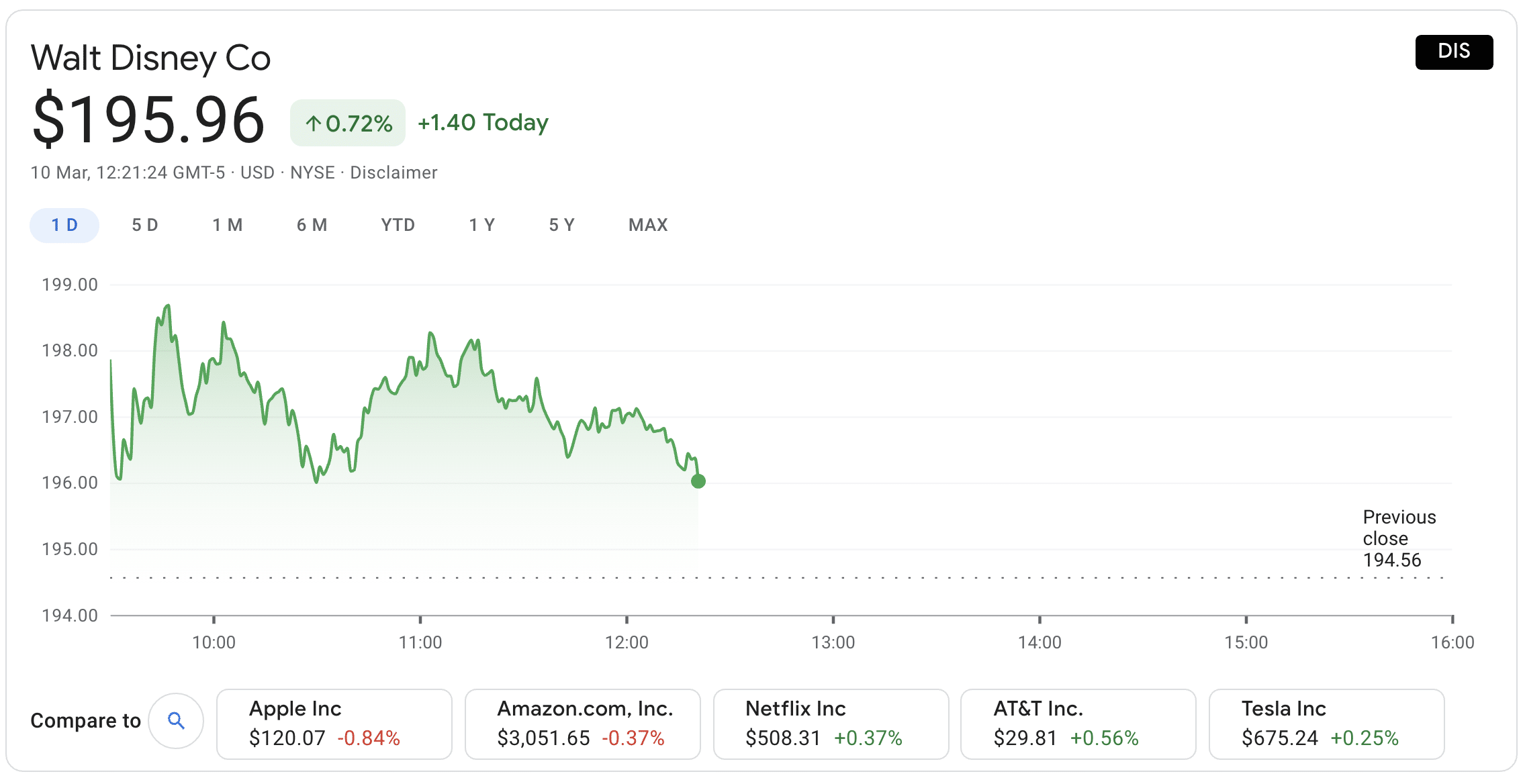 Investing $K in Real Estate | Goodegg Investments