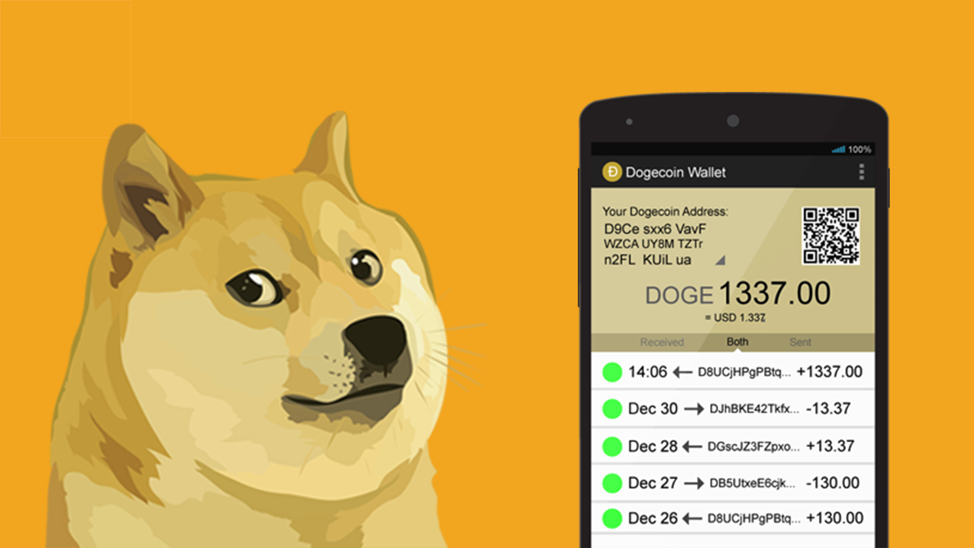 How to Buy Dogecoin in India?