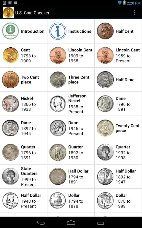 9 Of The World’s Most Valuable Coins | Bankrate