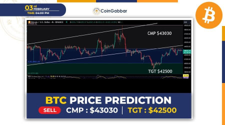 Bitcoin Price Prediction: , , 