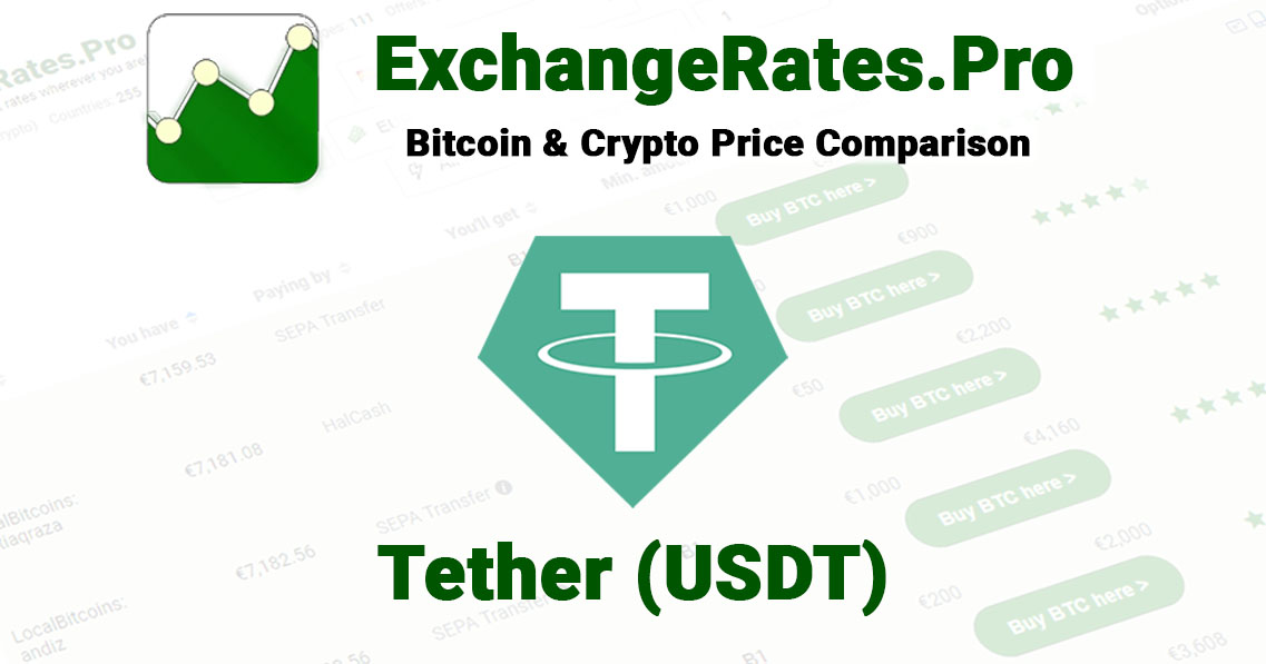 Exchange ONE to USDT Instantly on ChangeHero