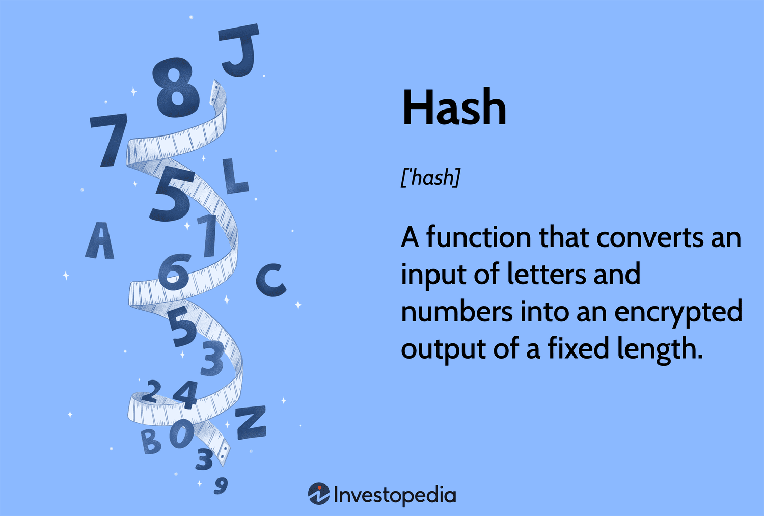 Block hashing algorithm - Bitcoin Wiki