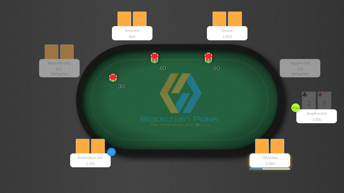 Blockchain for Poker: 5 possible use cases