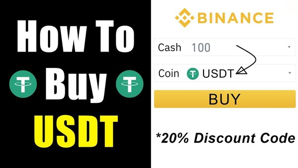 How to Buy Tether (USDT) in USA