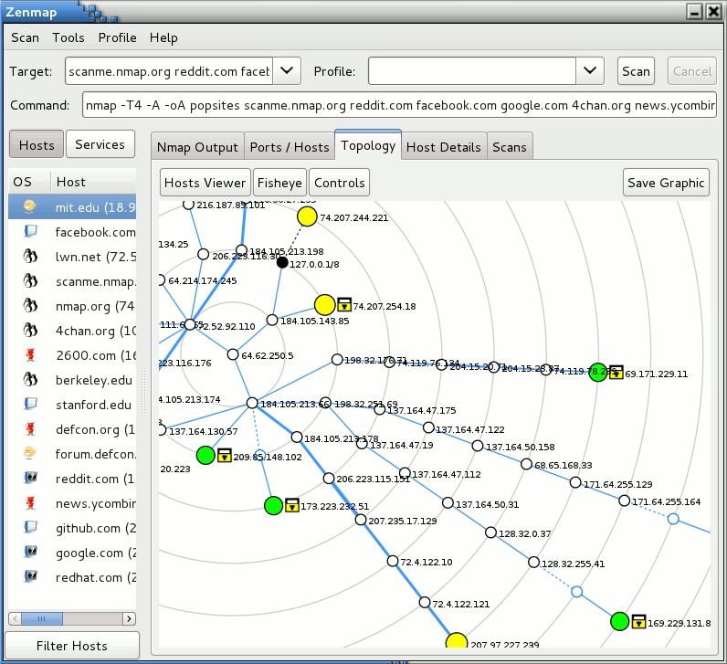 NSE Libraries | Nmap Network Scanning