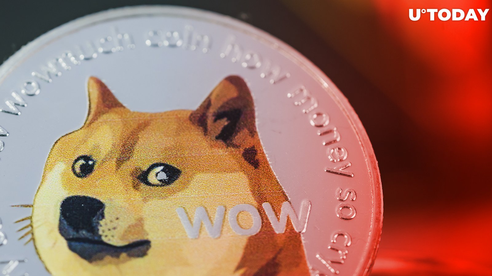 Dogecoin Price | DOGE Price Index and Live Chart - CoinDesk