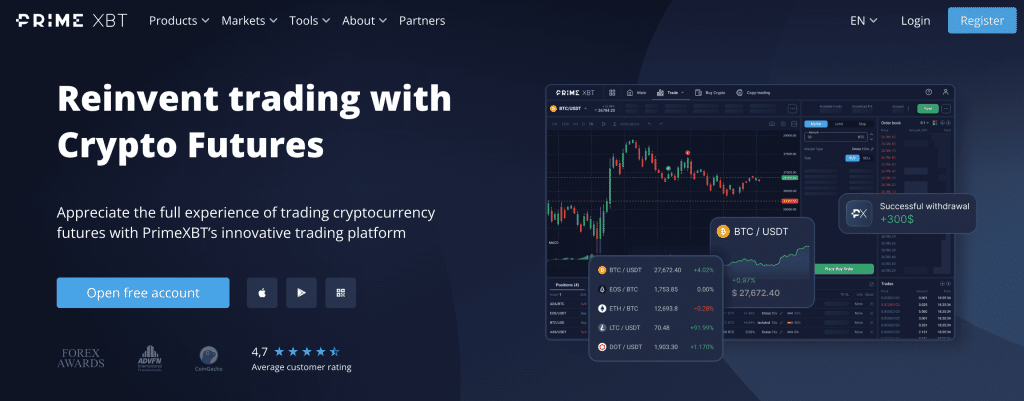 Best Online Brokers For Buying And Selling Cryptocurrency In March | Bankrate