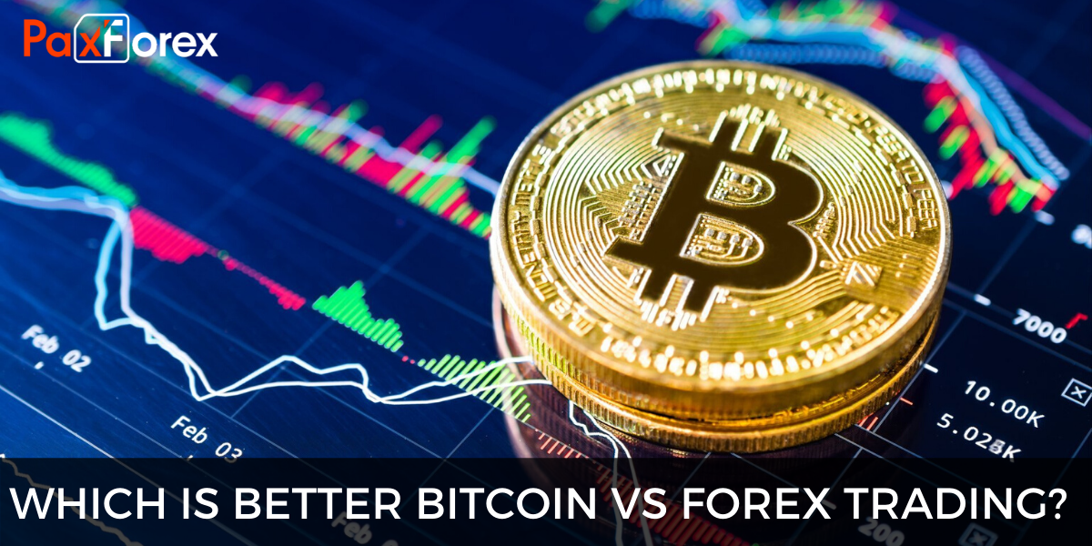 27 Best Bitcoin Forex Brokers - Forex Suggest 🥇