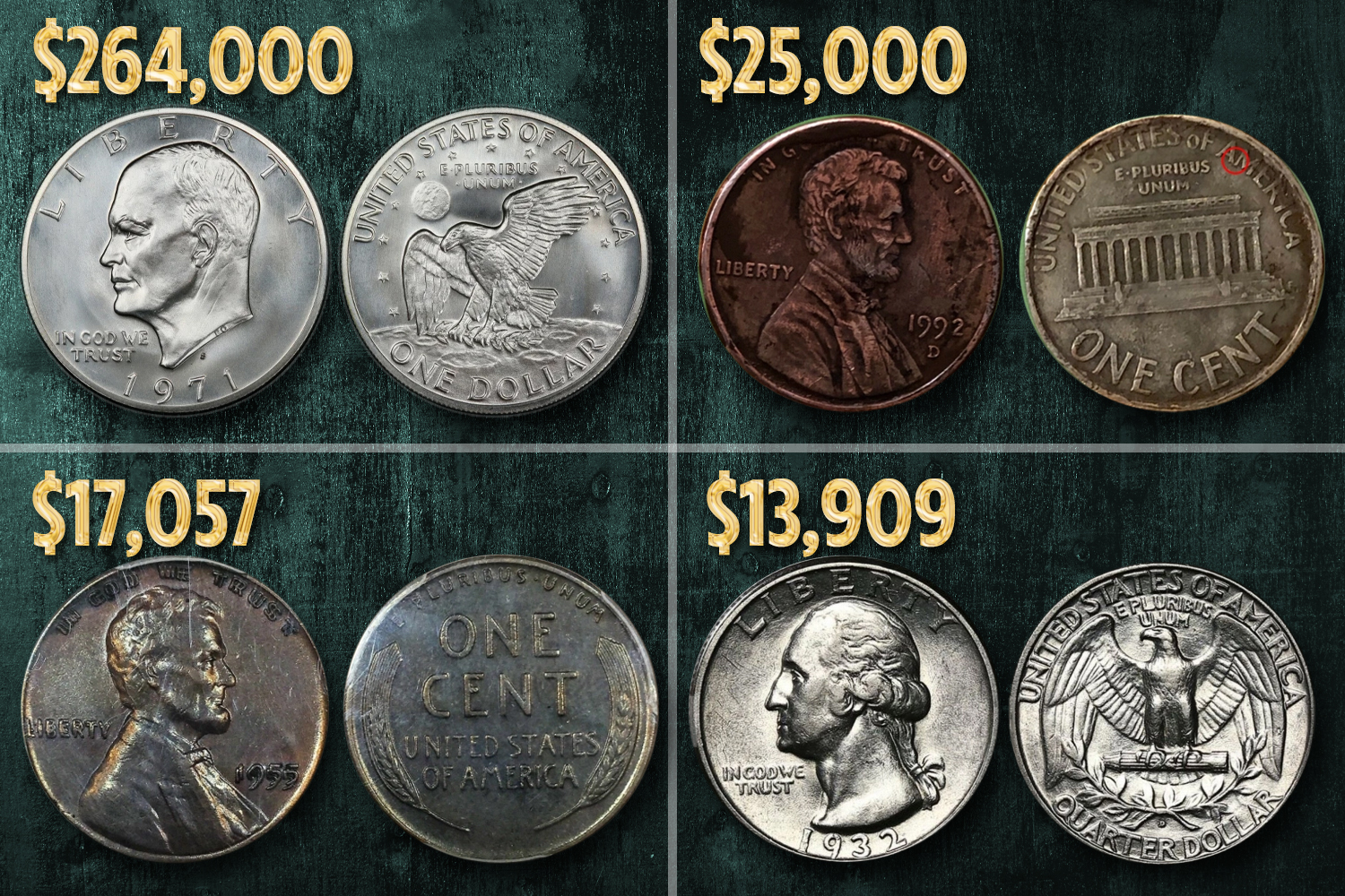 5 most valuable American coins still in circulation - coinlog.fun