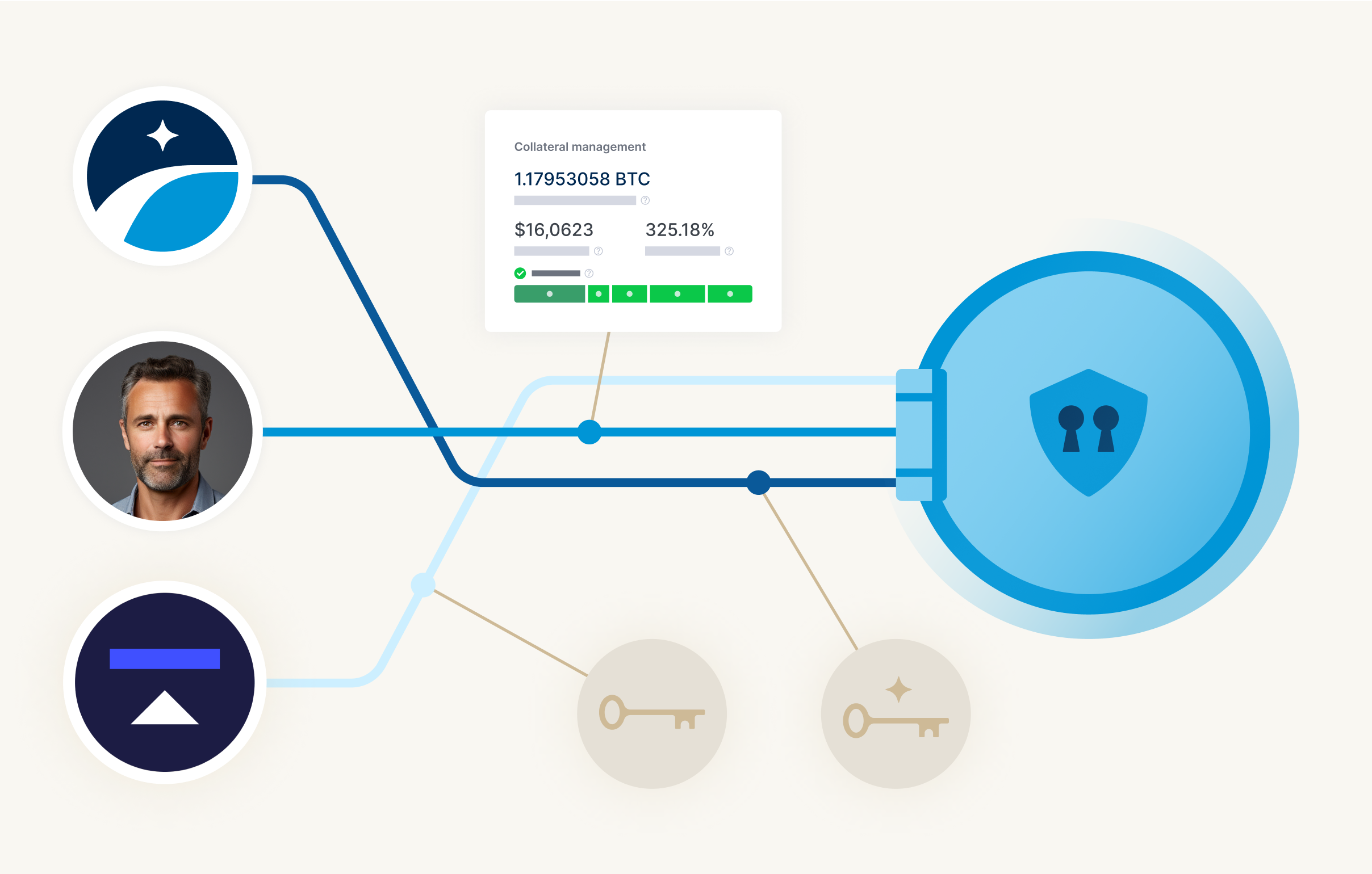 Creating a multisig wallet – Bitcoin Electrum