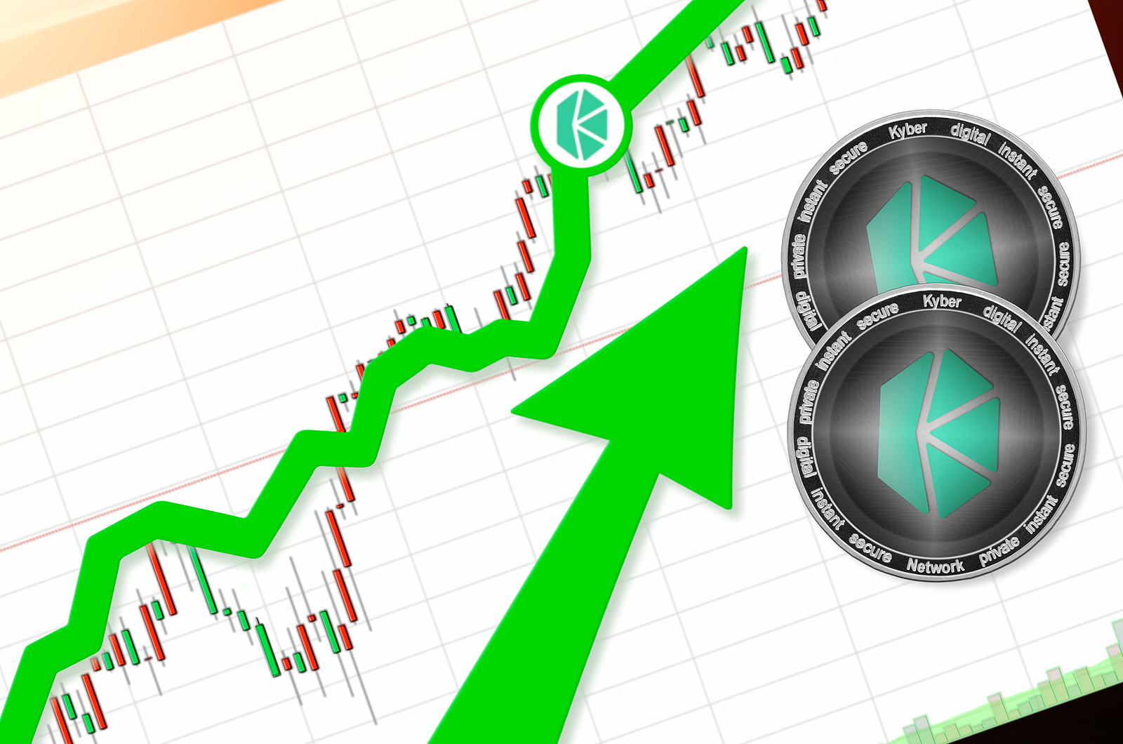 Kyber Network (KNC) Staking at % - coinlog.fun